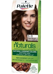 PALETTE PNC 5 0 1 PC