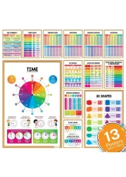 ESSEN Multiplication Times Table Posters Learning Charts Resources For Kids Math Educational Addition, Subtraction, Division, Shapes, Fractions Decimals Percentages, Place Value, Time &amp;more-Set of 13