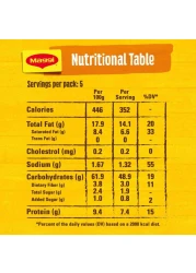 Nestle Maggi 2 Minutes Curry Flavour Noodles 79g Pack of 5