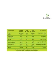 Astra Farms Royal Quails Meat 900g