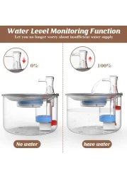 نافورة مياه Jinou Cat - مصنوعة من زجاج أكريليك عالي الجودة - نافورة مياه للحيوانات الأليفة مع خزان مياه سعة 3 لتر - للقطط والكلاب والحيوانات الأليفة الأخرى
