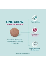 Zoetis Simparica TRIO the Complete Flea, Tick, and Heartworm Prevention for Dogs 20-40 kg ( 3 Chewable Tablets)