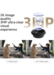 Xiaomi Mi Smart Camera C301 white
