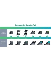 Yealink Sip-T31P Sip-IP Phone For POE