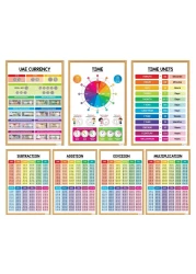 ESSEN Multiplication Times Table Posters Learning Charts Resources For Kids Math Educational Addition, Subtraction, Division, Shapes, Fractions Decimals Percentages, Place Value, Time &amp;more-Set of 13