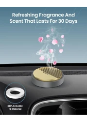 Moxedo Aromatherapy Car Diffuser Perfume Air Freshener Long Lasting with Aroma Oil for Dashboard
