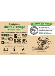 Lock &amp; Lock Eco Rectangular Food Container Black/Blue 1L