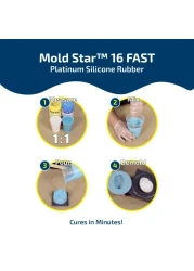 Mold Star 16 Fast Platinum Silicone Rubber Silicone Mold Making Kit Pint Unit
