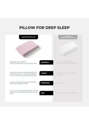 Generic Ergonomic Memory Foam Pillow, Contour Neck Cervical Pillow For Sleeping, Orthopedic Neck Support, Relief from Neck And Shoulder Pain Comfortable For Side, Back, Stomach Sleepers