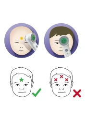 Braun 3 in 1 Forehead Food or Bath No Touch Thermometer BNT400 White