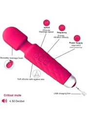 Satisfyer Electric Rechargeable Personal Body Wand Cordless Massager Machine with 20 Vibration Modes and Water Resistant for Full Body (Pink)
