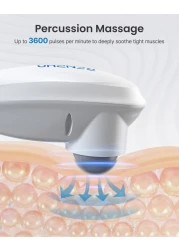 Renpho Rechargeable Hand Held Deep Tissue Massager For Muscles, Back, Foot, Neck, Shoulder, Leg, Calf Pain Relief, Cordless Electric Percussion Full Body Massage With Portable Design, White