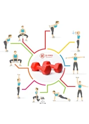 H Pro Neoprene Coated Hand Weight Dumbbell Pair, Strength Training Weight For Exercise &amp; Fitness, 4Kg Comes In Red