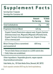 Gaia PRO MMC Restore