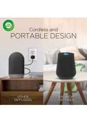 Air Wick Essential Mist Starter Kit Diffuser 1 Refill Lavender and Almond Blossom Air Freshener Essential Oils