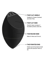 55 Powder Puff Makeup Sponge Blender Beauty Face Triangle Makeup Cosmetic PuffLatextfree Makeup Wedge Foundation Sponge Blender to Make Up ToolsApplicator Sponges black
