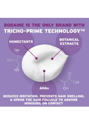 Rogaine 5 Minoxidil Foam Topical OnceADay Hair Loss Treatment for Women to Regrow Fuller Thicker Hair Unscented 2Month Supply 211 oz