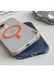 VIPCARE iPhone 16 Pro Case Cover With Compatible MagCase PC Series Orange