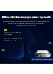 Wownect T6 Wifi LED Projector Wireless With 100" 4K Screen, 3500 Lumens [ Wireless Mobile Cast ] Home Theater Outdoor Gaming Projector HD 1080P, Upto 200'' Screen Size