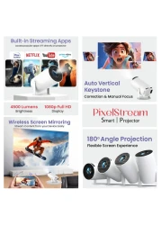 iCruze PixelStream Smart Projector - 720p HD, 4500 Lumens, Android 12, Wi-Fi, Bluetooth, HDMI, USB - Portable Mini Home Theater Projector with 200&rdquo; Screen Size Support