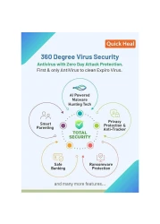 Quick Heal Total Security for 1 Device 1 Year Windows Digital Subscription