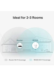TP-Link | AC1200 WiFi Range Extender | Up to 1200Mbps Speed | Dual Band Wireless Extender, Repeater, Signal Booster, Access Point| Easy Set-Up | Extends Internet Wi-Fi (RE305)