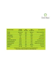 Astra Farm Quails 600g