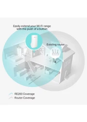 TP-Link AC750 WiFi Range Extender RE200 ، وصلة WiFi سهلة الوضع المرن