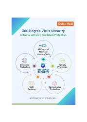 Quick Heal Internet Security for 5 Device 3 Year Windows Digital Subscription