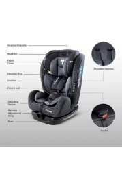 Teknum Evolve 2 Car Seat 0-12yrs - Dark Grey