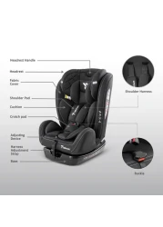 Teknum Evolve 2 Car Seat 0-12yrs - Black