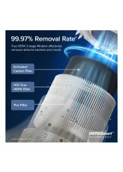 لوفيت كور 300 الأصلي جهاز تنقية الهواء الذكي - أبيض