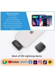 Saramonic Blink100 B4 Wireless Lavalier Microphones For iPhone iPad 2.4Ghz Plug &amp; Play Lapel Clip-On Mic With Noise