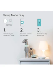 TP-Link Deco Mesh WiFi System(Deco M5) -Up To 5, 500 Sq. Ft. Whole Home Coverage And 100+ Devices, WiFi Router/Extender Replacement, Anitivirus, 3-Pack