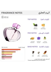 Chopard Happy Spirit For Women - 75ml - Eau de Parfum