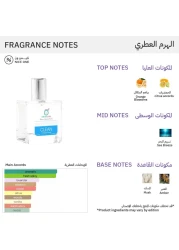 Nature Visions Neno Care Clean Perfume - 50ml