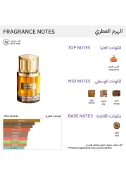 Chopard Oud Malaki - Eau de Parfum - 80ml