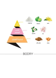 Almajed Oud Bodry White - Eau De Perfum