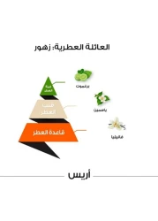 Almajed Oud Aris Classic - Eau De Parfum