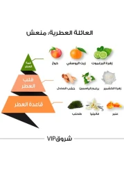 عطر شروق في اي بي كلاسيك من الماجد للعود للنساء - او دي بارفيوم
