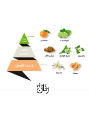 عطر رنان في اي بي الأحمر للنساء من الماجد للعود - او دي برفيوم