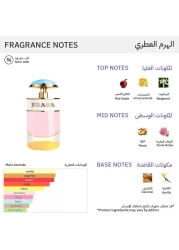 Prada Candy Sugar Pop For Women - Eau De Parfum