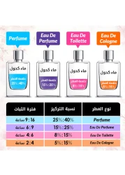 عطر اكسبشنال من اس تي ديبونت للرجال - او دو برفيوم