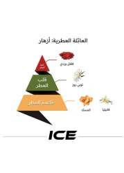 Almajed Oud Ice - Eau De Parfum