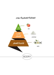 الماجد للعود عطر باودري خوخ - أو دو بارفيوم