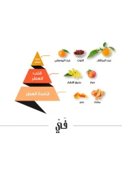 الماجد للعود عطر في - أو دو بارفيوم