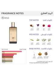 Memo Paris Lalibela for Women - Eau De Parfum