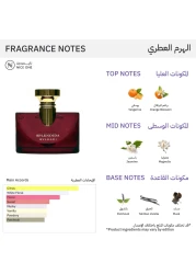 Bvlgari Splendida Magnolia Sensuel For Women - Eau de Parfum