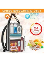 NEWHEY Lunch Backpack For WMen 15 6 In Laptop Backpack With Insulated Bag Waterproof Travel Backpack Flight Approved With USB Charging Port For Work School Picnic Backpack For Travel