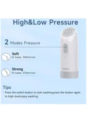 Radiotronics 2nd Generation Portable Travel Bidet Electric Rechargeable Mini Handheld Personal Bidet Sprayer for Hygiene Cleaning Portable Bidet On the Go